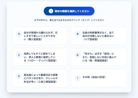 AI診断ロードマップ