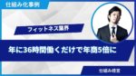 事例：年に36時間働くだけで年商5倍に