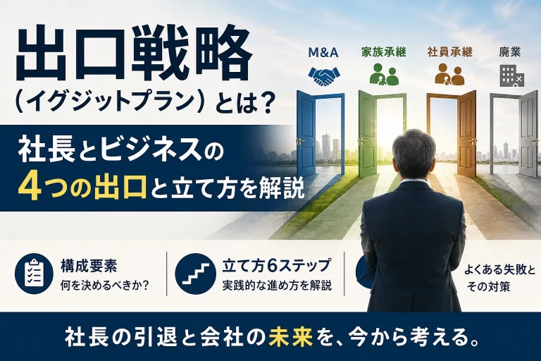 ビジネスと経営者の出口戦略（イグジットプラン）