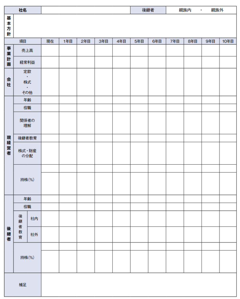 事業承継計画書のテンプレート