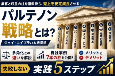 パルテノン戦略とは？売上が崩れない「柱」の増やし方と実践5ステップ