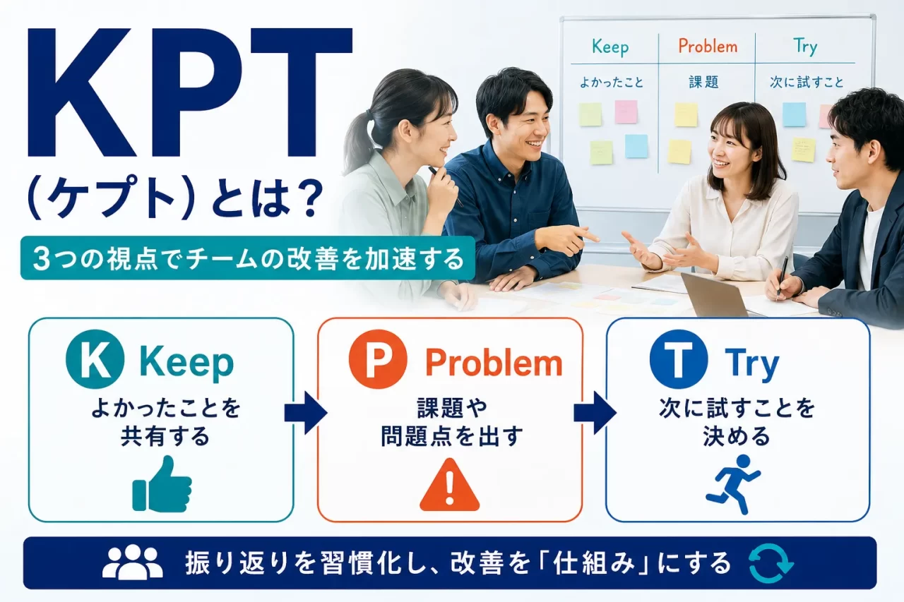 KPTのフレームワーク