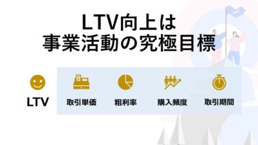 LTV（ライフタイムバリュー：顧客生涯価値）の意味や計算方法、向上のための方法を解説。