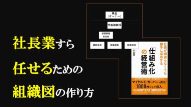 【動画】採用の失敗は組織戦略の不在が原因