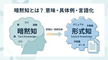 暗黙知とは
