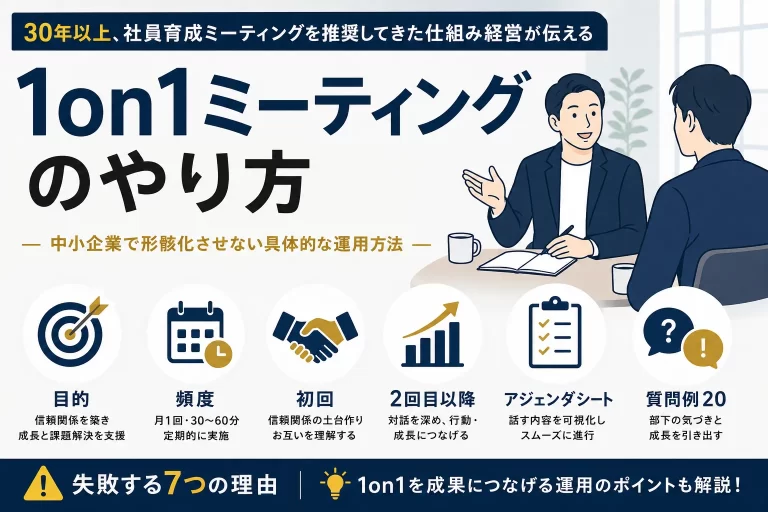 1on1ミーティングのやり方