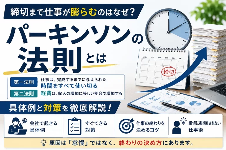 パーキンソンの法則