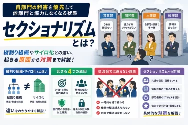 セクショナリズム