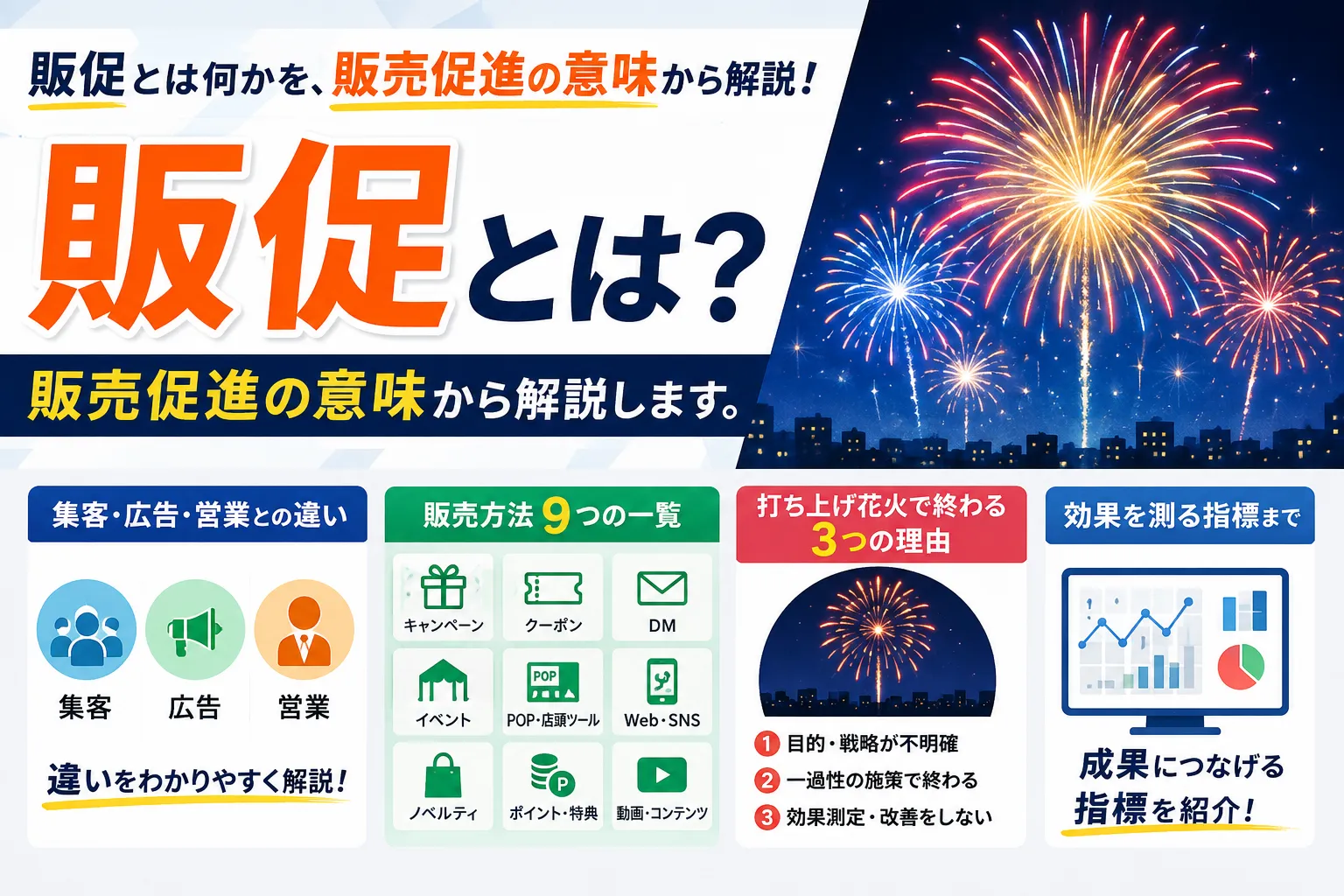 販売促進