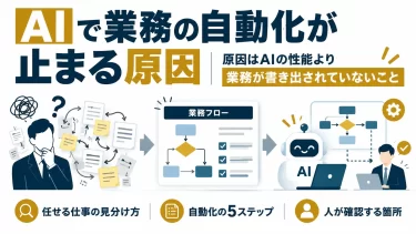AIで業務を自動化する手順｜任せる仕事の見分け方と5ステップ