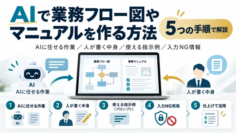 AIで業務フロー