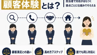 顧客体験（CX）とは？意味と中小企業での高め方7ステップ
